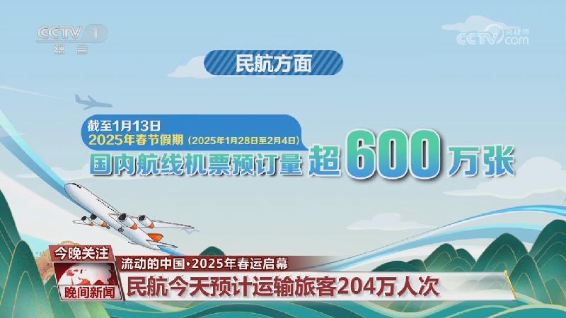 能否成功承